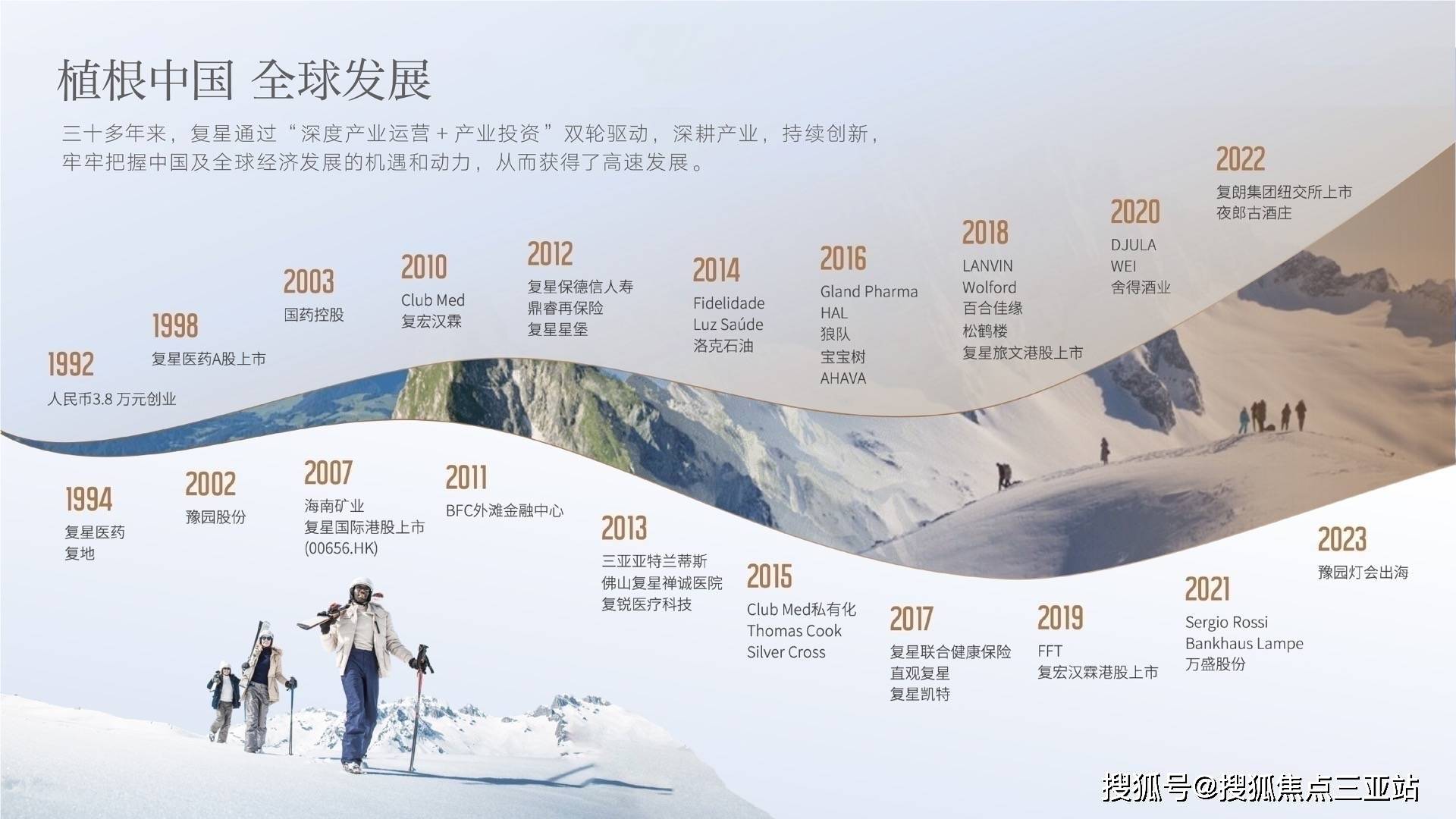 超级地中海憘悦2025(超级地中海)交通户型结构位置配套